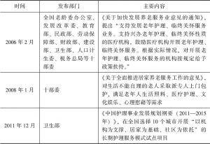表5-1 中国老年护理服务政策发展过程