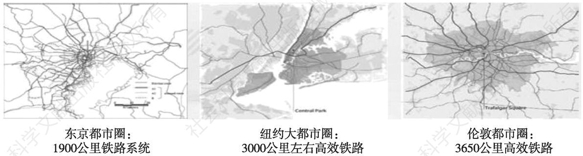 图1 东京、纽约、伦敦轨道交通网