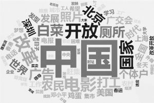 图1 《国家相册》“改革开放40年”系列微纪录片解说词词云