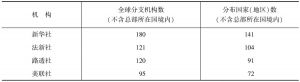 表1 2013年新华社与世界三大通讯社海外布点情况对比