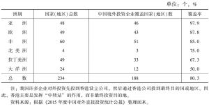表3 2015年中国对外直接投资企业区域分布情况