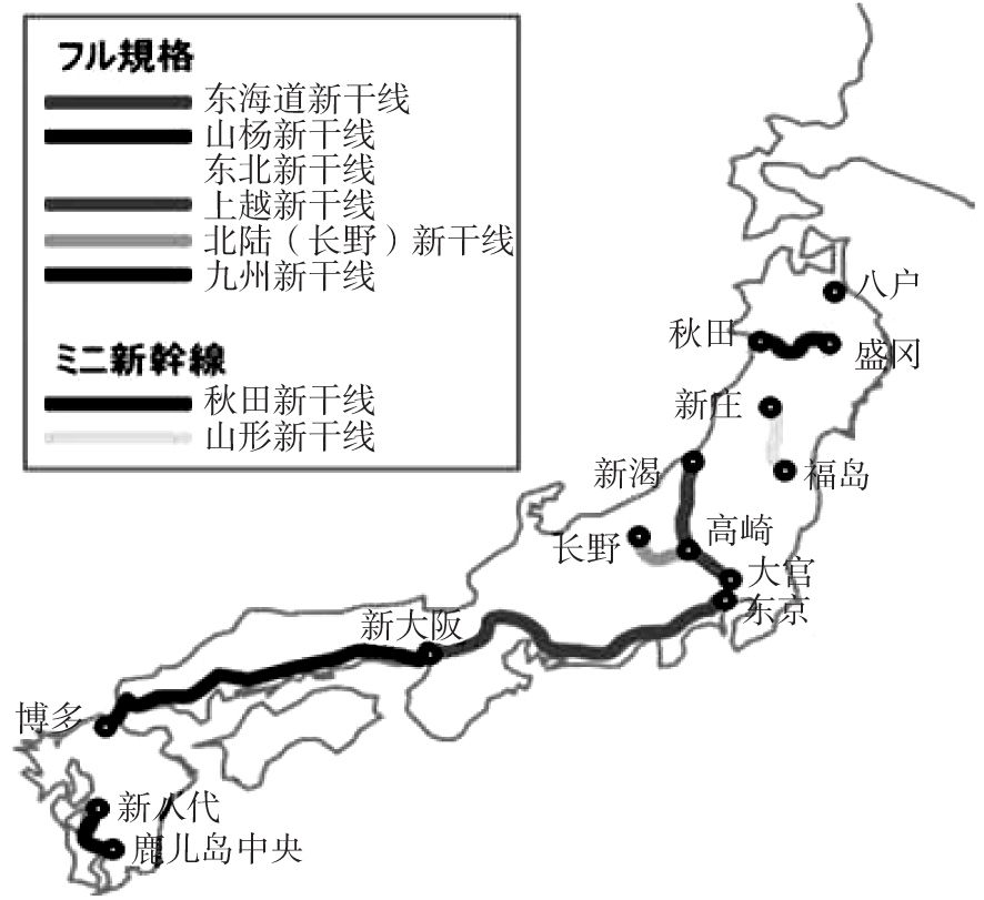 图5-3 日本新干线路线