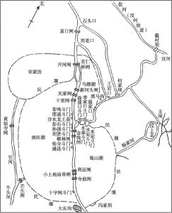 图3 明清戴村坝工程示意