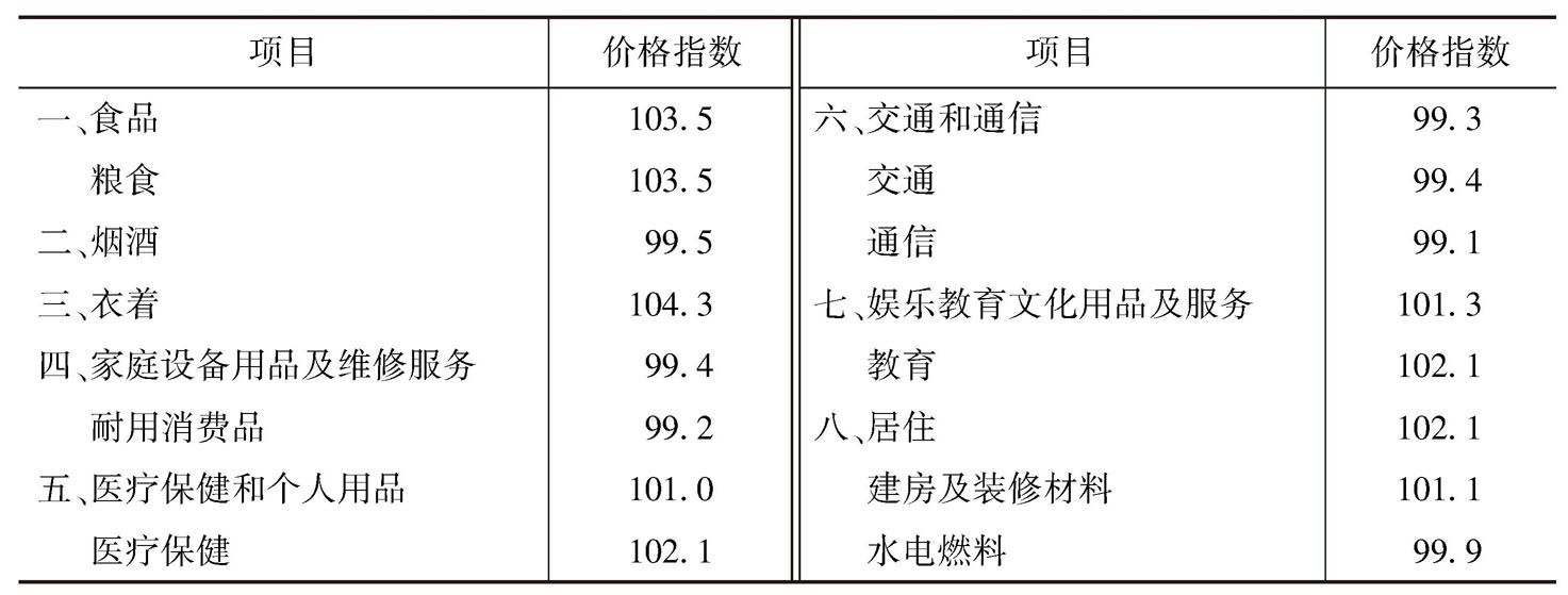 表1 2014年深圳居民消费价格八大类分类情况