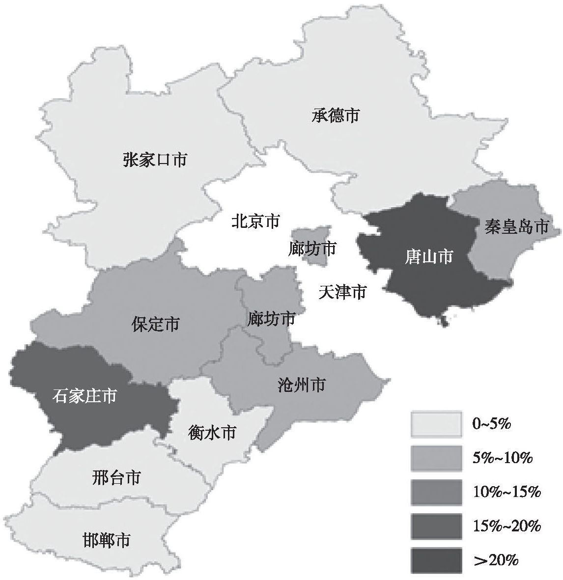 图12 2014～2017年天津对河北各地级市投资占比空间分布