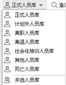 图7-5 人员库界面