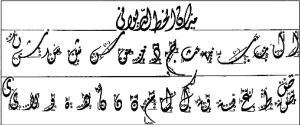 阿兹俩尼以注点形式书写的阿拉伯字母表