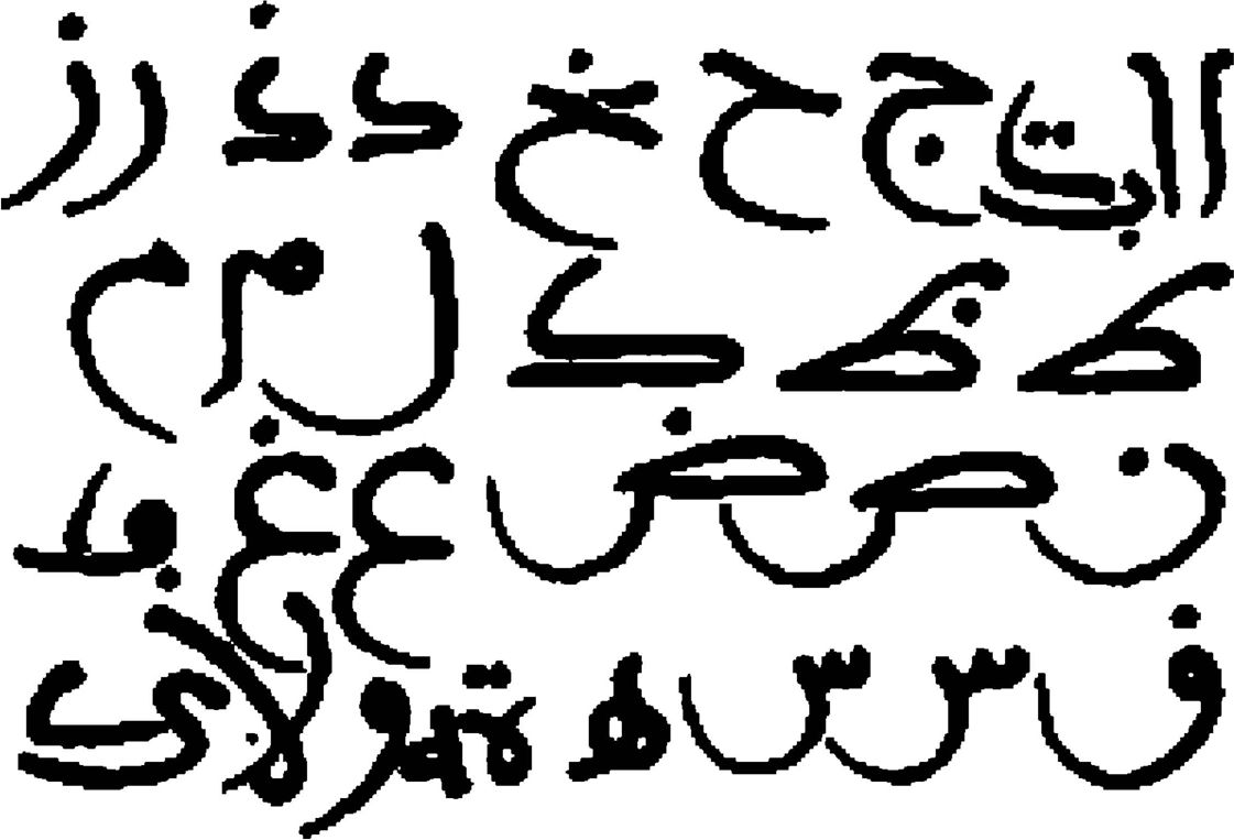 马格里布体阿拉伯字母表