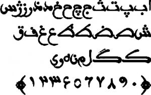 马格里布体阿拉伯字母表和数字