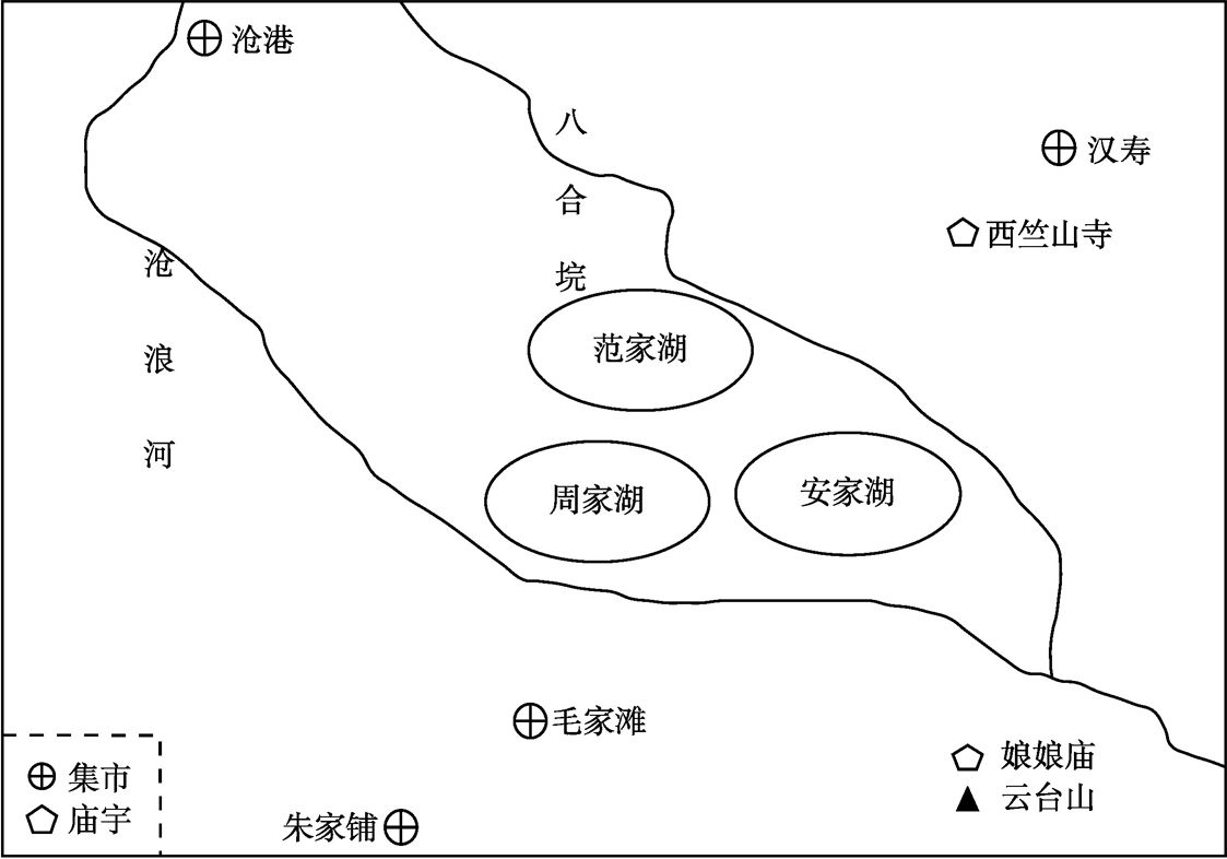 图1-1 乌珠湖自然村所属三个聚落的地理分布示意