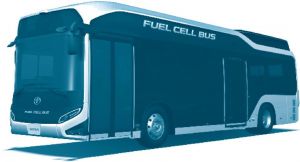 图3 丰田SORA燃料电池公交车