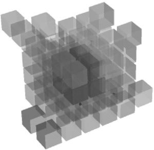 图4-7 平台上的模块嵌入式扩张
