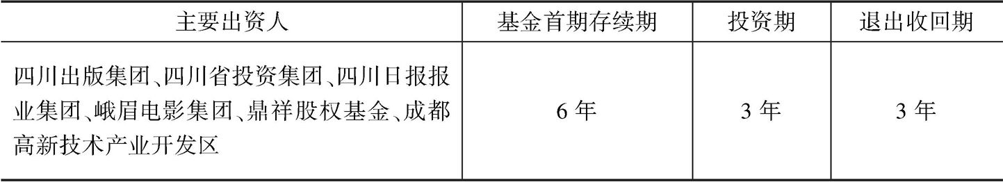 表3-3 四川文化产业股权投资基金出资人及时间明细