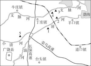 图1 广饶县先秦盐业遗址群分布示意图