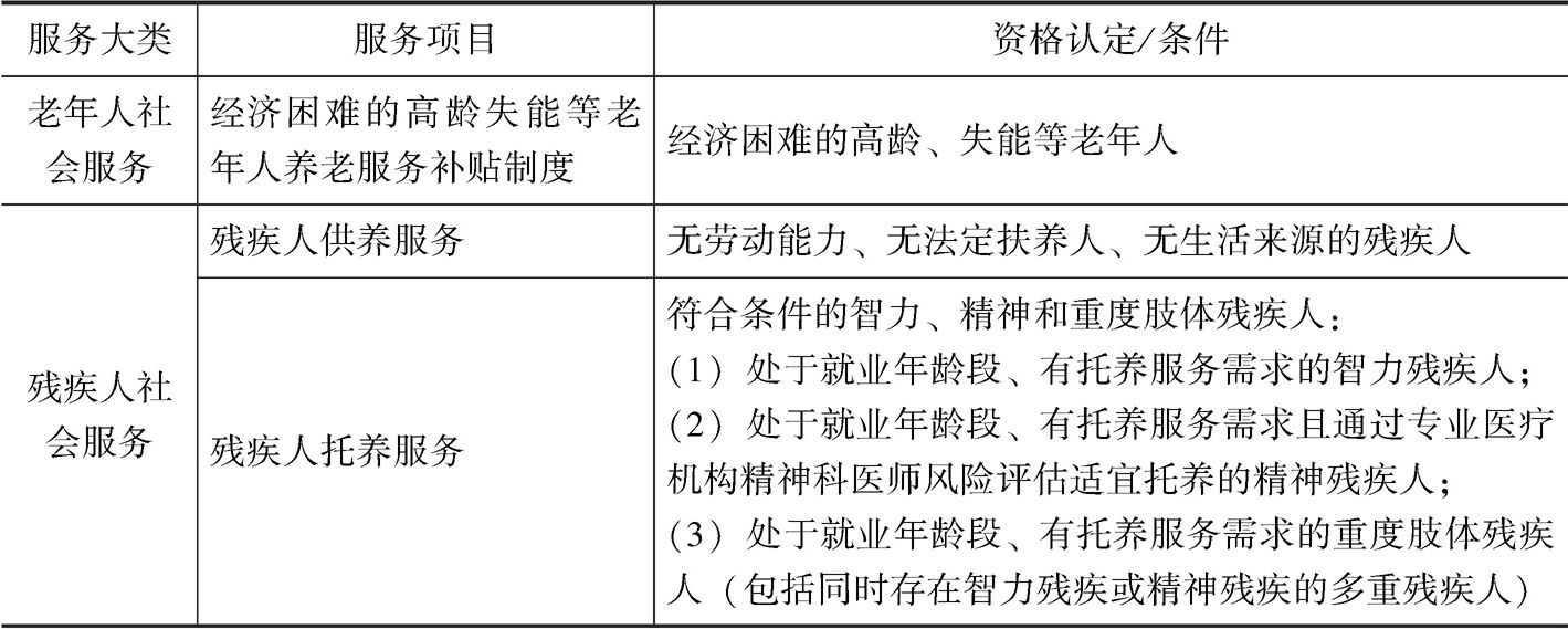 表9-7 中国中央政府部分社会服务对象资格认定/条件