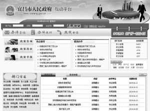 图4 宜昌市人民政府互动平台
