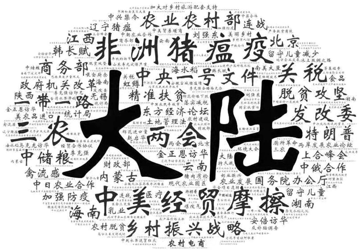 图5 2018年港澳台媒体涉及大陆的“三农”中文报道标题（2449篇）舆情高频词