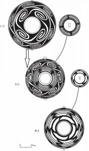 图1-7 A型彩陶盖罐纹饰演变示意