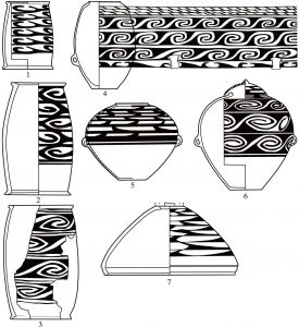 图4-11 牛河梁遗址第二期器物造型与纹饰组合关系