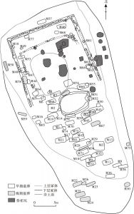 图5-10 半拉山墓地遗迹平面