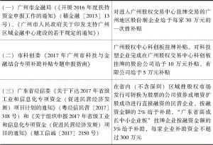 表5-7 企业挂牌广州股权交易中心挂牌补贴