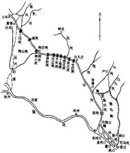 图2 泇运河示意图