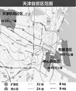 图3 天津自由贸易试验区示意图
