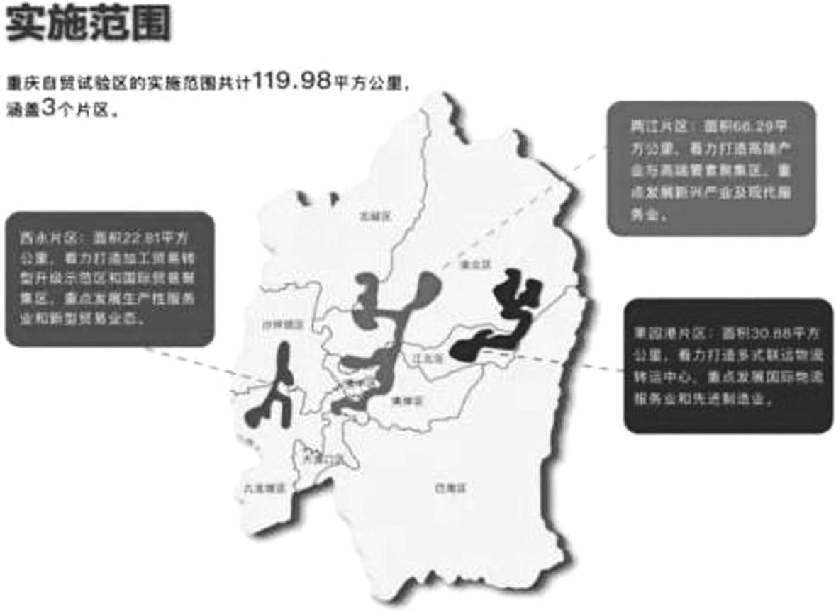 图8 重庆自由贸易试验区示意