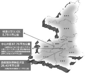 图11 陕西自由贸易试验区示意