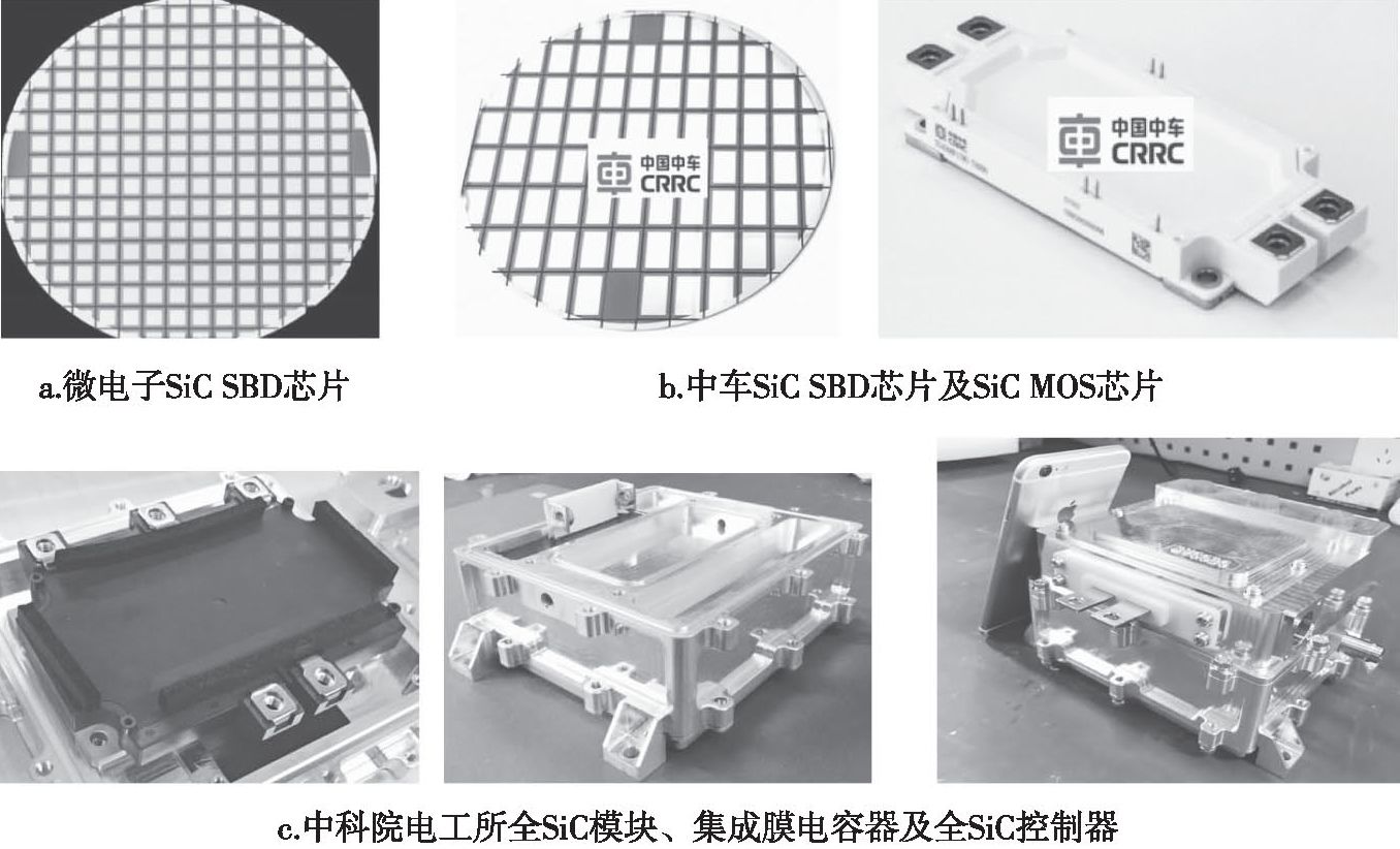 图7 我国典型SiC芯片、模块及控制器