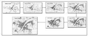 图5 武汉市城市演变历程