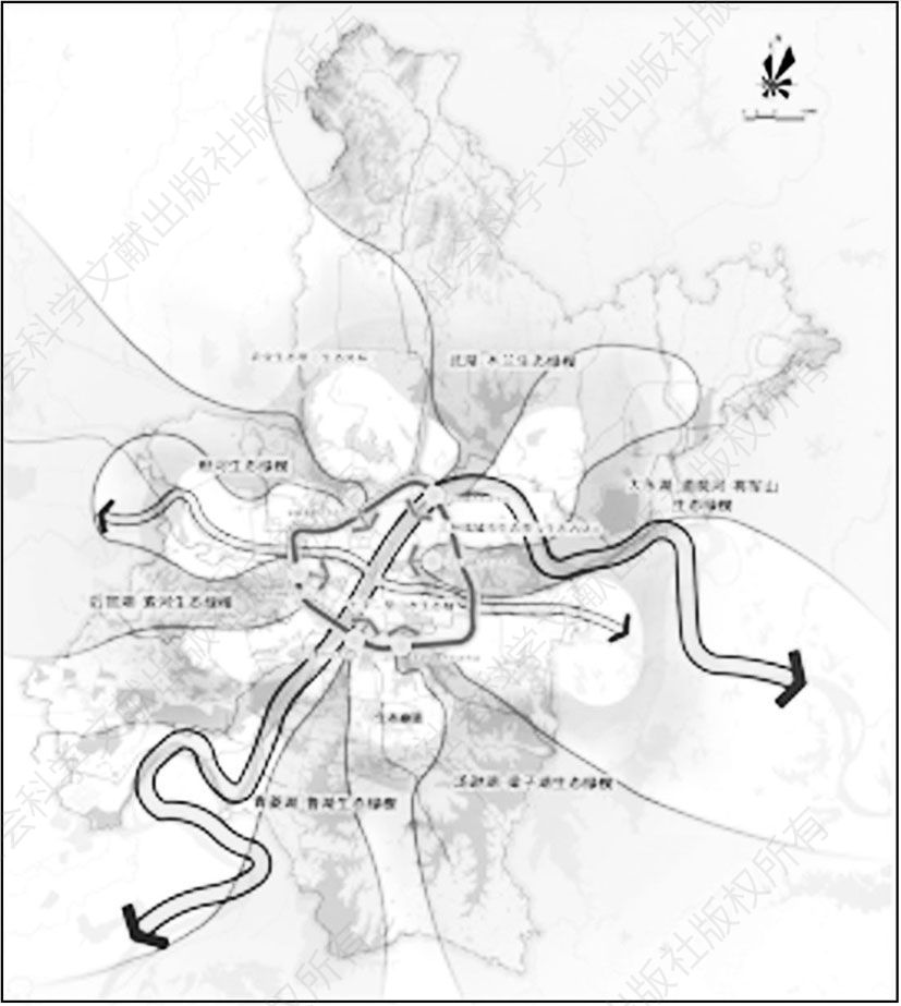 图7 武汉市域生态框架结构