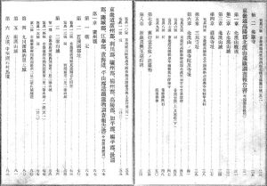 图3-11 今西龙的《京畿道高阳郡北汉山以及调查报告书》