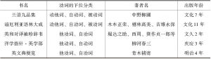 表7 江户时代的洋学资料中动词的下位分类