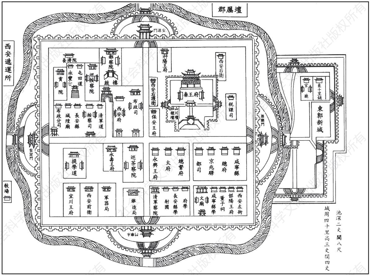 图6-1 明代西安城空间布局