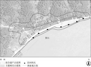 图3 唐家观古镇遗产点组合结构