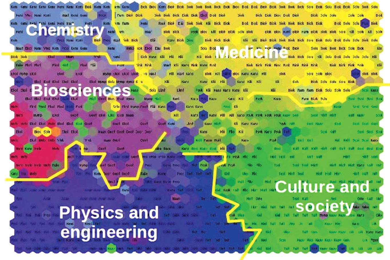 Figure 5 SOM used for categorizing themes of the applications in Finnish Academy of Sciences