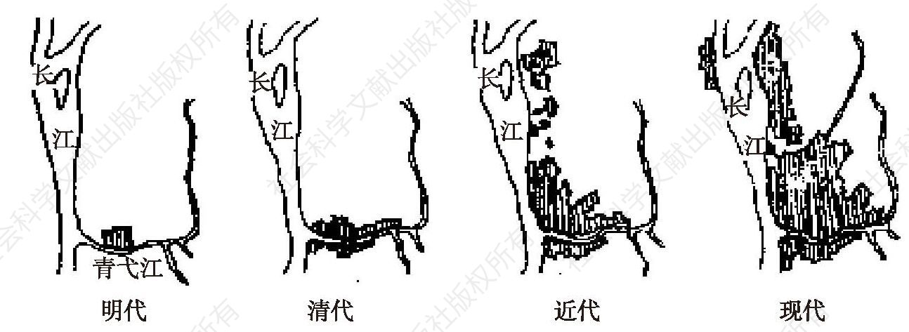 图1-1 芜湖市沿长江生长