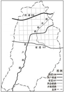 图2-2 户县交通状况