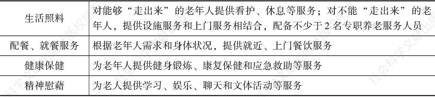 表1-3 天津市社区老年日间照料服务中心（站）的服务项目