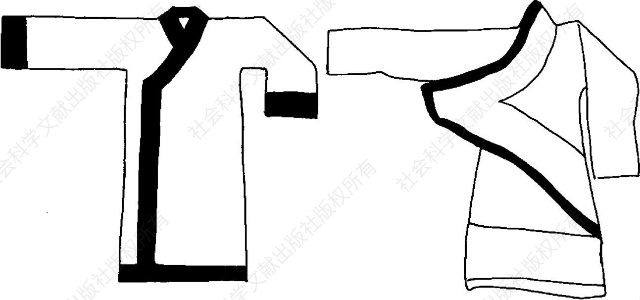 图1-2 直裾深衣（左）与曲裾深衣（右）