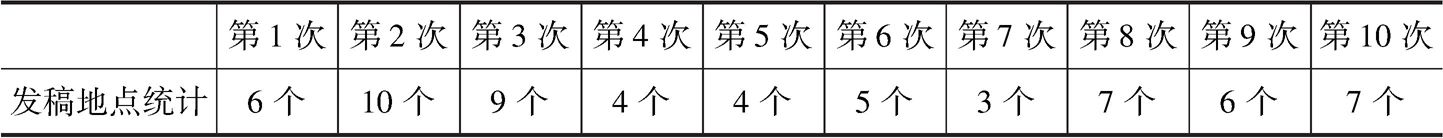 表2 美联社历次G20峰会报道的发稿地点统计
