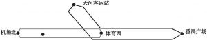图2 广州地铁三号线混合交路示意