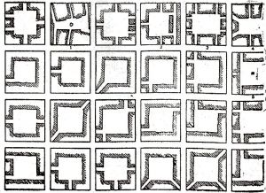 图1-5 广场类型总结