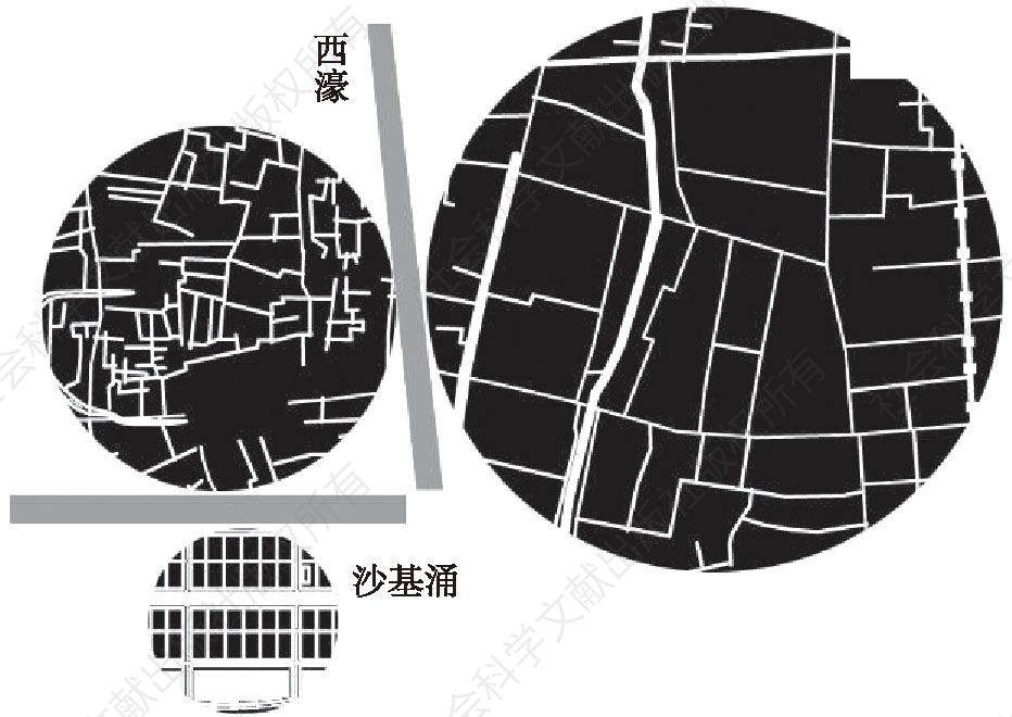 图3-84 清末广州城市公共空间拼贴关系