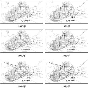 图5-7 1915～1935年广州道路系统演变