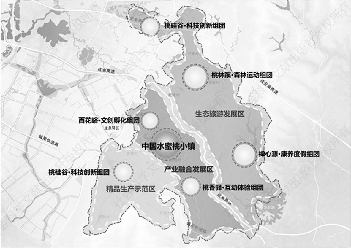 图1 龙泉山“梦里桃乡”水蜜桃产业园规划布局示意