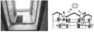 图3-7 卢家大屋传统中式住宅中的生态设计