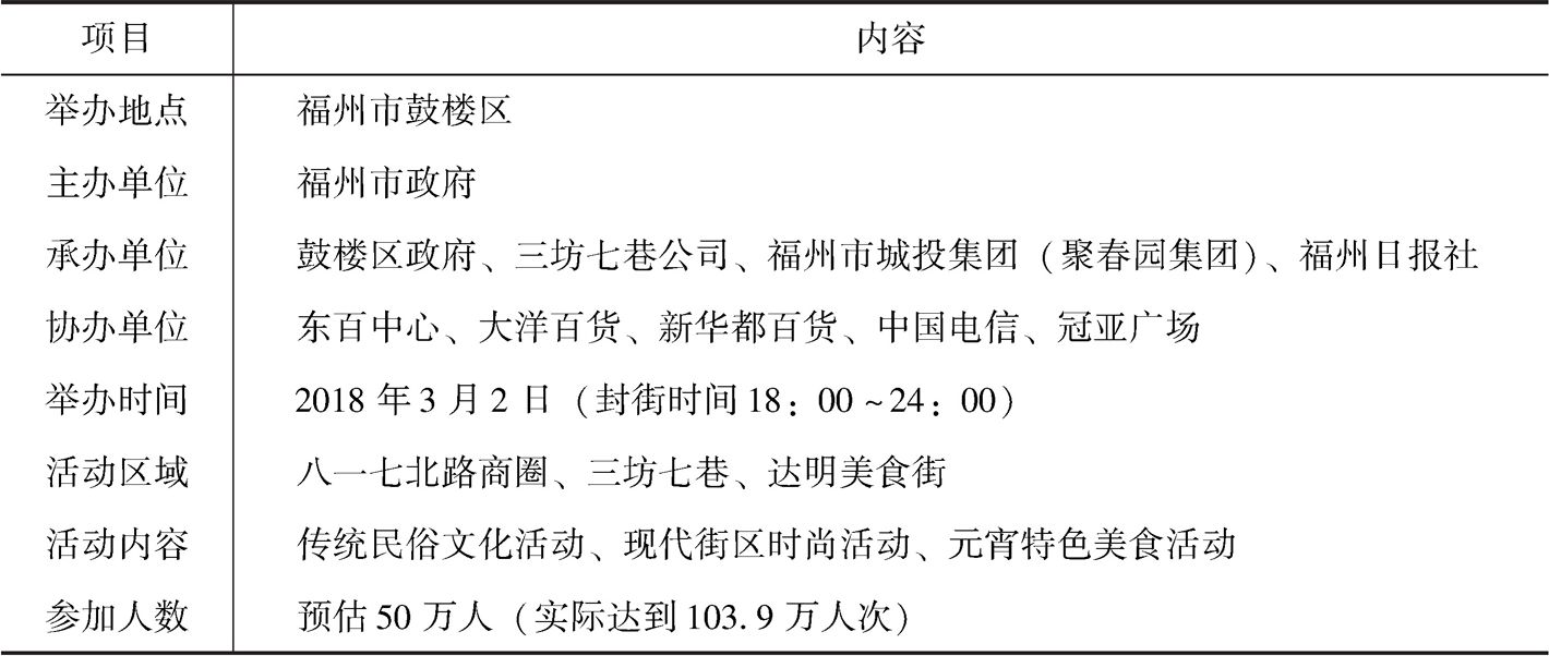 表1 鼓楼区“欢乐闹元宵”活动举办概况