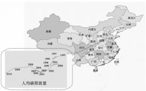 图12 人均碳排放量重心分布